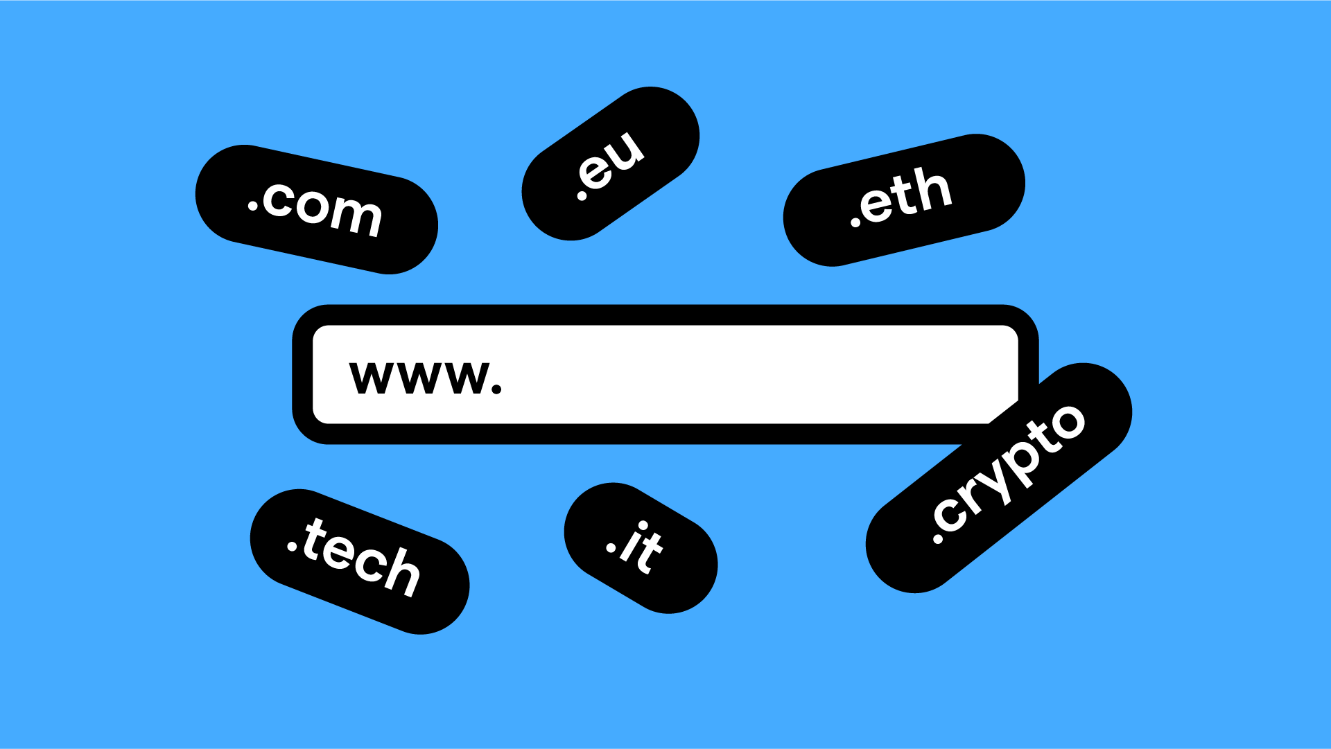 Domaine internet: fonctionnement et signification