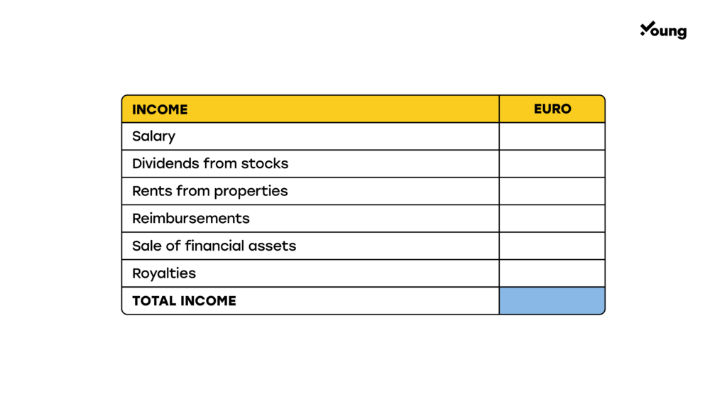 income