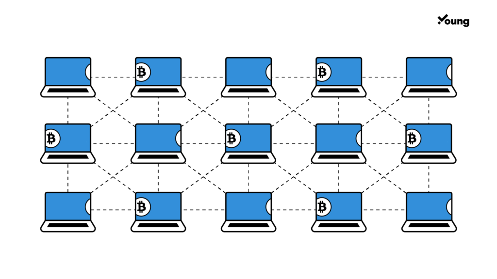 p2p