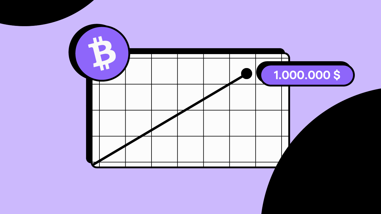 Le prix du Bitcoin est-il prévisible ? La loi de puissance